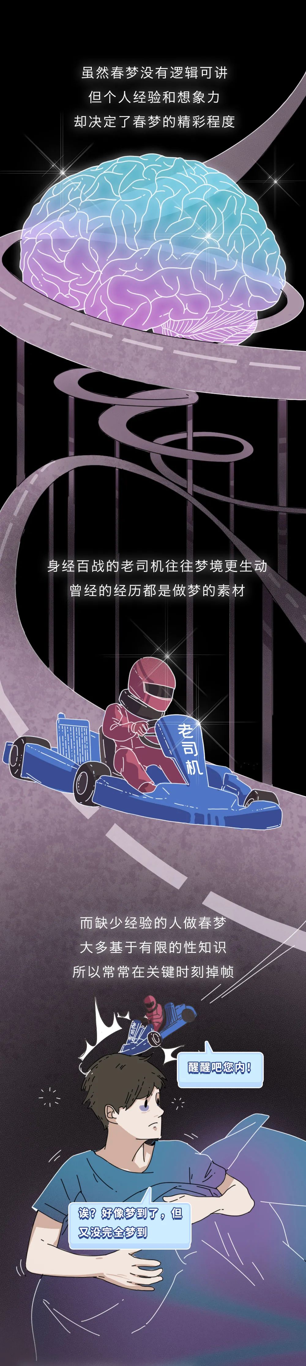 月球 如何科学地制造一个带颜色的春梦？