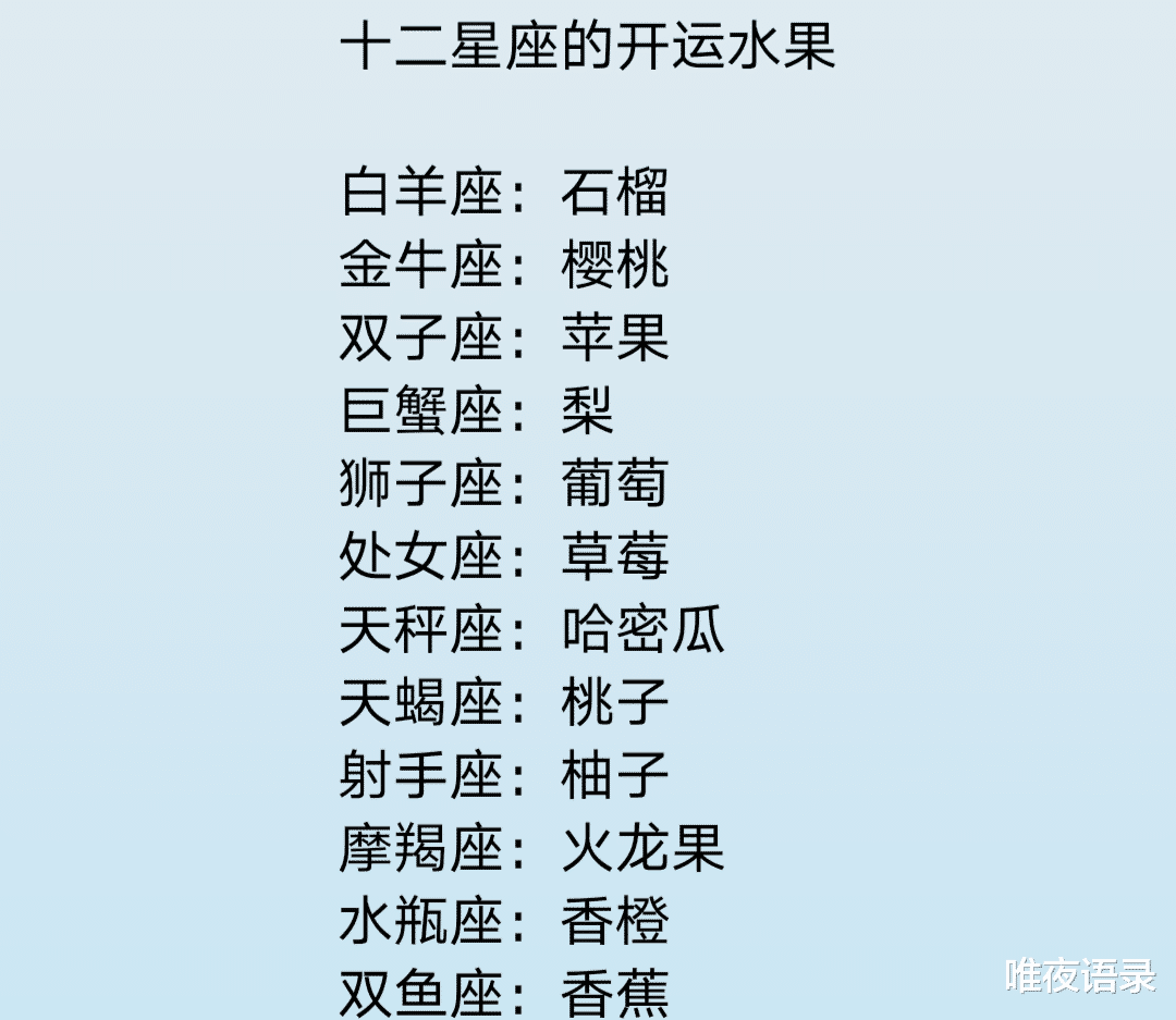 唯夜语录|十二星座的开运水果，毕业后的十二星座最舍不得什么？
