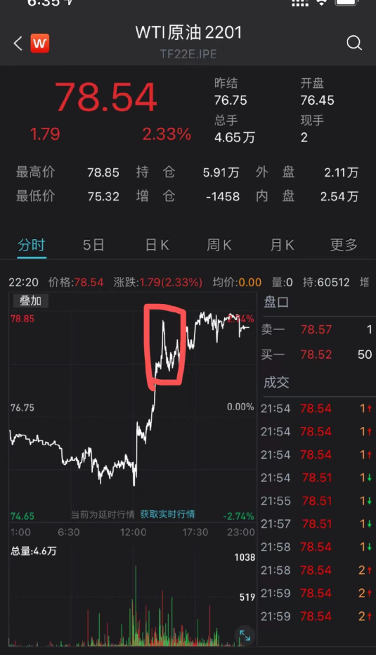 美国联邦储备系统|大牛证券｜美国原油市场消息，原油市场突迎大消息，科技股承压