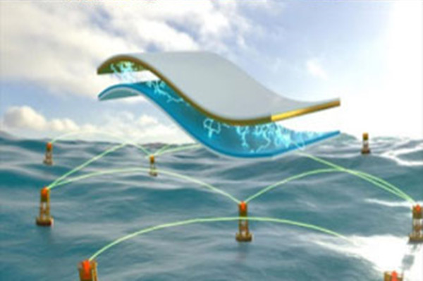 科学家 科研人员发明可从海浪中持续获取能量的发电机