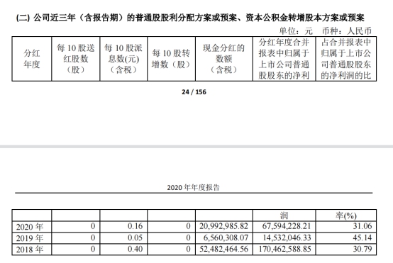 邮储银行|士兰微，业绩直奔ST的半导体传感器大户