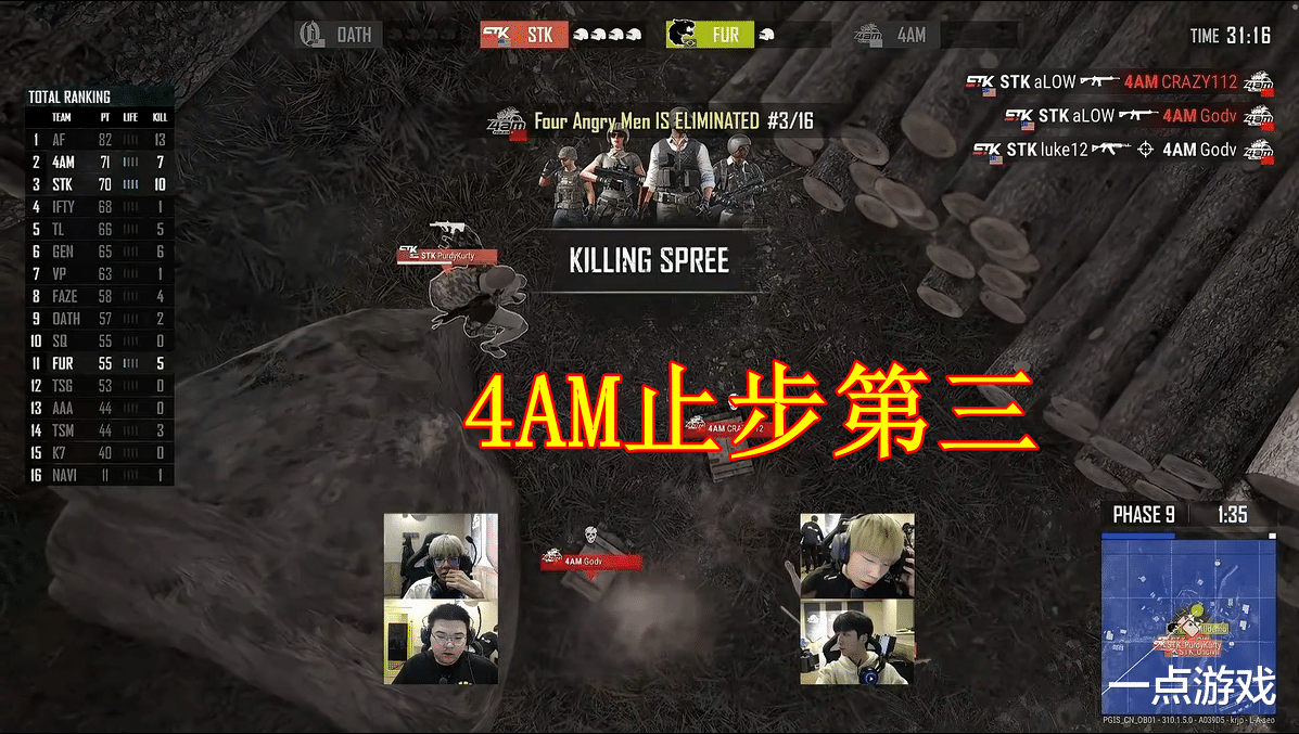 4am战队|PGI.S周决赛：AF获得周冠军，4AM逆天改命排名第三！