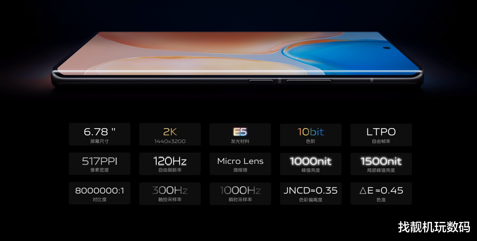 iqoo|喜大普奔!没有2K屏幕的厂商,这次都要来了