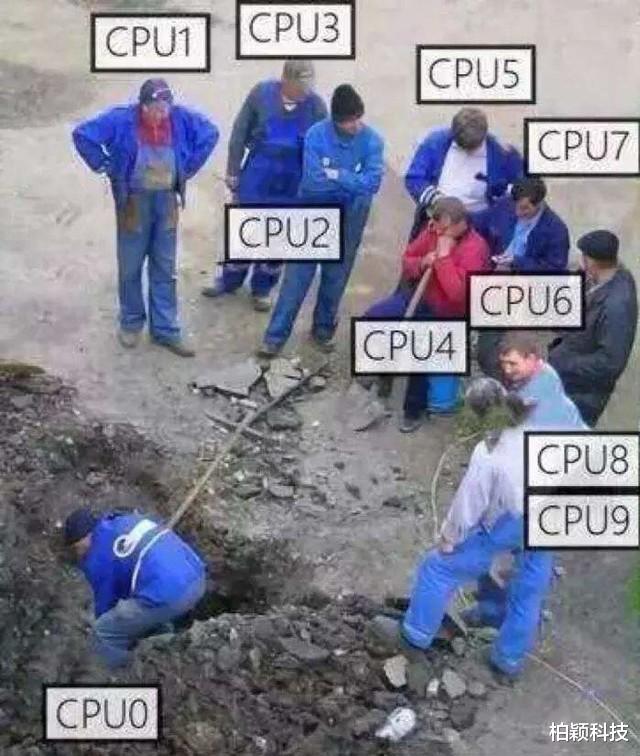 联发科|安卓手机今天的多核困境,因联发科带错了方向