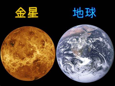 杜致礼 人类将何去何从？太空殖民时代即将开启，这十个星体或可移居