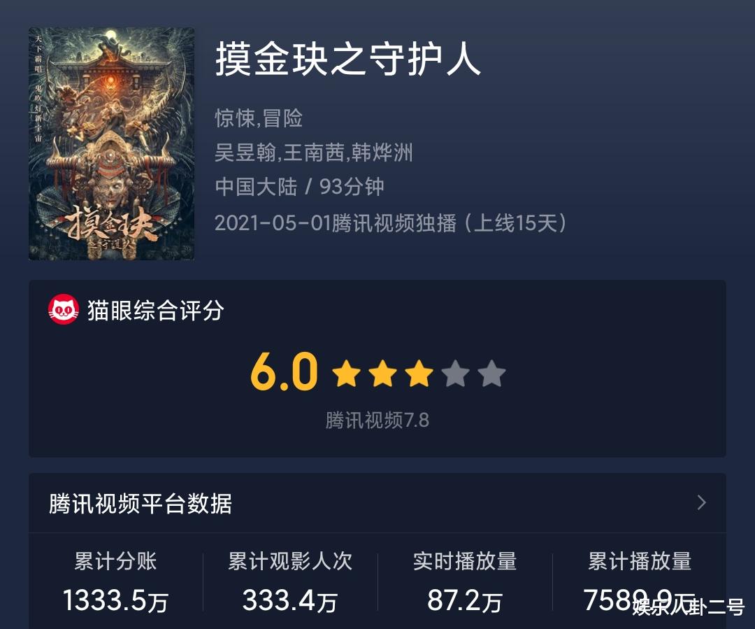 胡八一|一个净会叫，一个瞎捣乱，新版《鬼吹灯》槽点不是一般的多