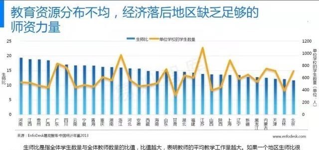 教师|有关部门拟定新通告，部分人将无缘教师岗位，能力再强也不行