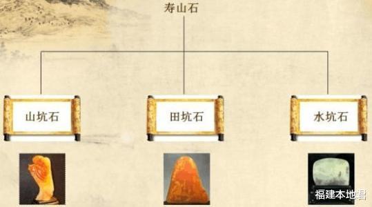 福建本地君 福建風情丨一兩石頭三兩金，福建有種石頭有價無市，你知道嗎？