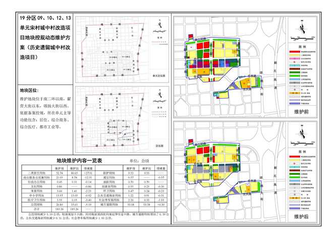 租赁合同|增加418亩住宅用地！宋村改造地块控规方案公示