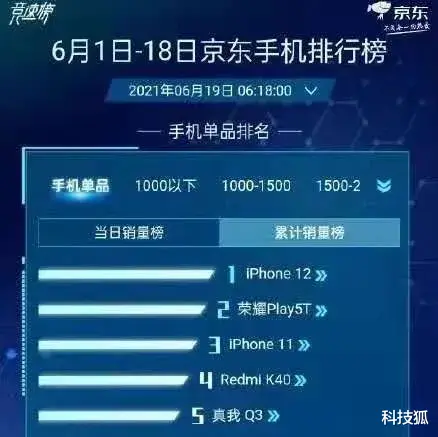 小屏|史上最短命 iPhone 停产，小屏机真的凉了