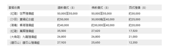 吴孟达|吴孟达追思会被取消，资产曝光，不及名人1年收入
