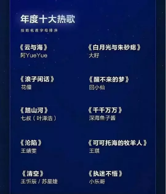 周杰伦|娱乐圈的瓜再大，没一个比得上他