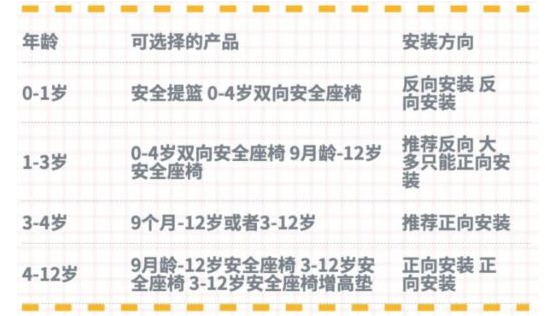 时尚纪实阿苑 纯干货|双11必入母婴囤货清单，利用率高，实用无鸡肋