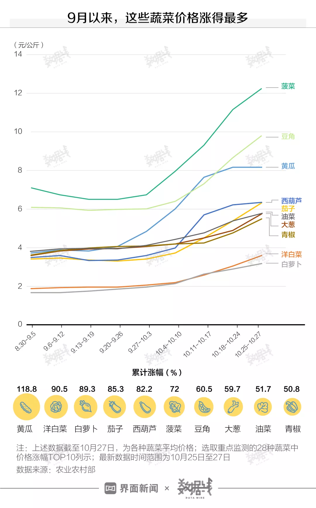 双十一|今年，可能是最后一个“双11”