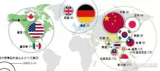 日本|当前中国、日本、美国制造业的区别是什么？