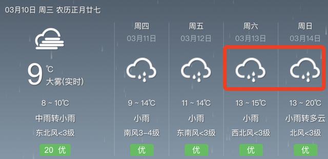 新湖南XHN 又双叒下雨，湖南到底什么时候出太阳？就在...