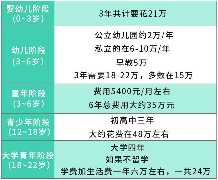 婴幼儿常识|国药育儿知识：只有当了父母，才知道养孩子有多不容易！