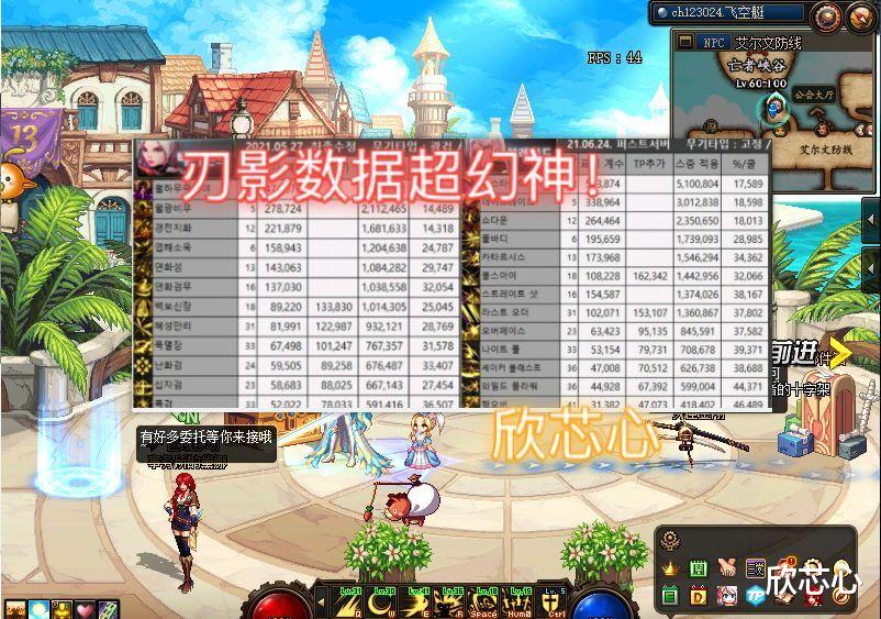 地下城与勇士|DNF：新固伤一姐诞生！三觉数据超越加强的男枪，完美职业降临！