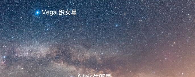 达·芬奇 这是天文学家绘制的银河系三维立体图！无法想象，银河系竟是这样