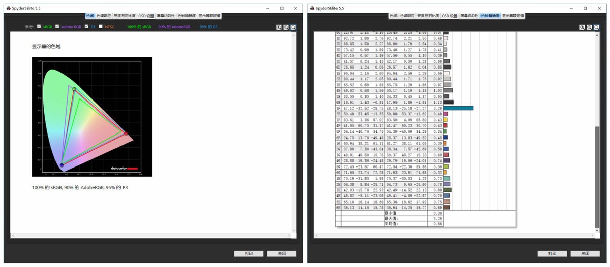 显示器|艺卓首款超宽屏显示器 FlexScan EV3895