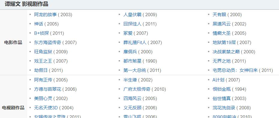 谭耀文|梅艳芳称“最对不起”的弟子，精湛演绎145个角色，这次能翻红吗