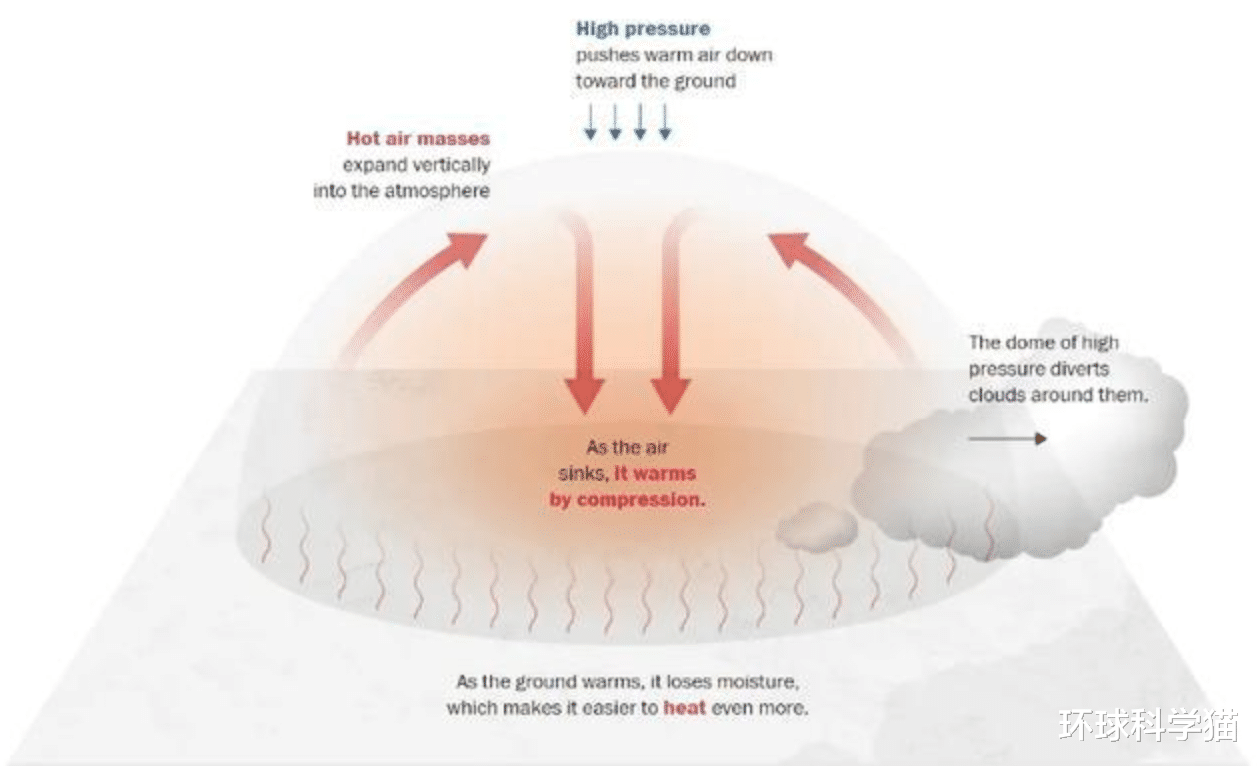 火星|40年最热！46度高温或现希腊，专家：地球崩溃，或仅5国适合生存