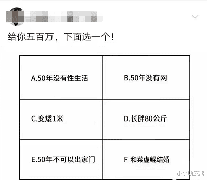 |给你五百万你选哪个？第一恐怕没人会选吧！哈哈哈哈