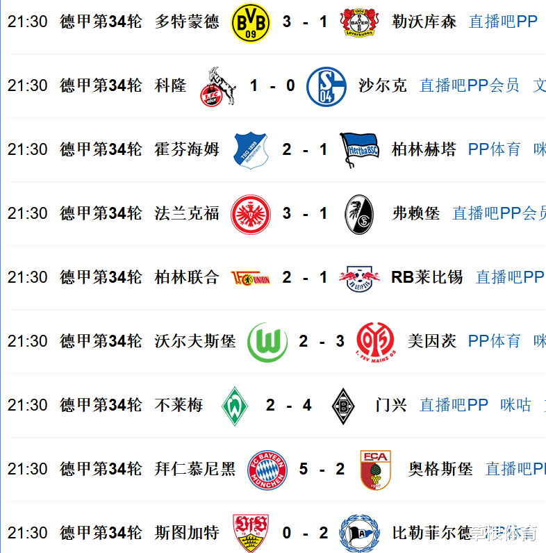 莱万|德甲大结局！拜仁5-2收官，莱万41球破纪录，昔日四冠王惨遭降级