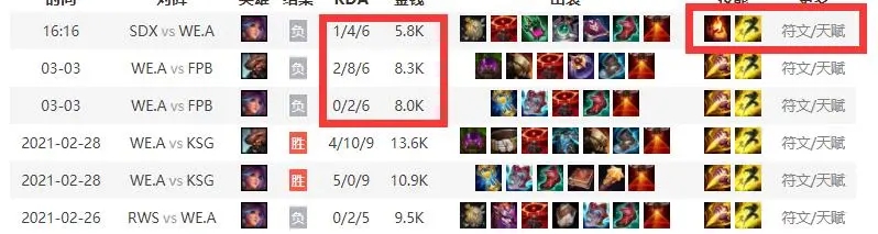 打野|英雄联盟：LDL打野，“流行”不带惩戒，官方：正义永远不会缺席