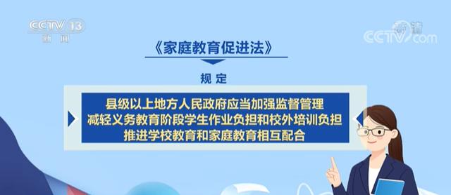 家庭教育|中国父母进入“依法带娃”时代