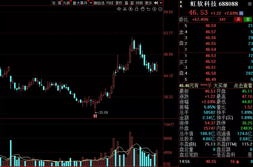 VR|元宇宙持续火热！2021年机构扎堆关注的元宇宙概念股出炉！