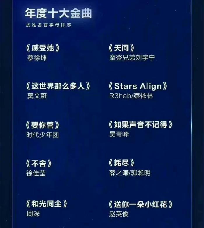 周杰伦|华语乐坛有救了？周杰伦回应网友催歌：先发单曲还是先发专辑