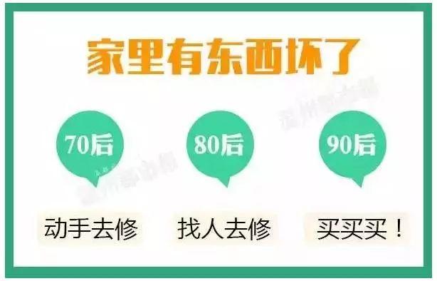 呱妈养娃|70、80、90后消费观区别，莫名戳心