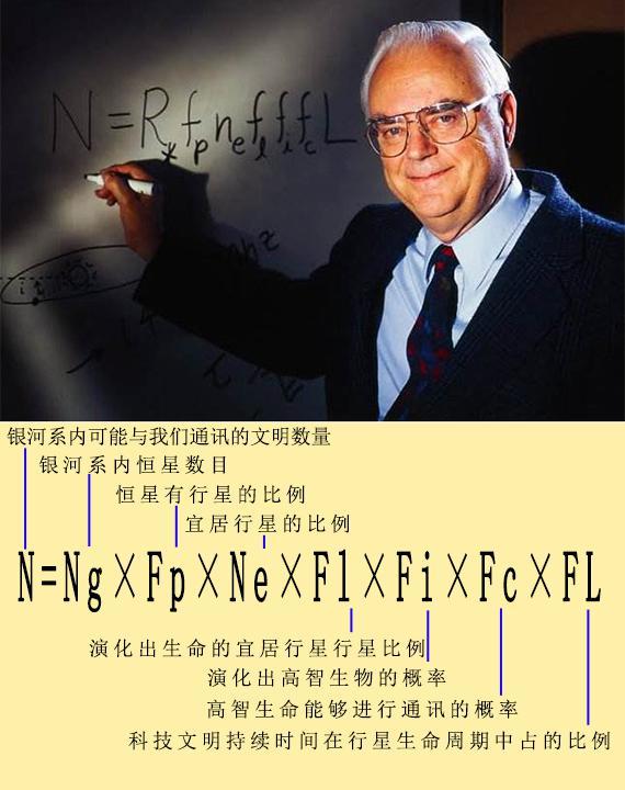 隔离 95光年外，一恒星系向地球发送强无线电信号，人类该如何回信？
