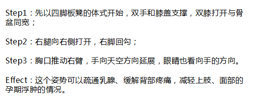 樱桃妈咪|生完孩子“肚皮开花”?别慌!四个方法教你产后“拯救”妊娠纹!