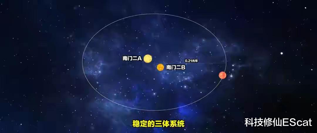 外星来电?神秘信号疑似来自三体世界刚被解密!后有美国再谈UFO