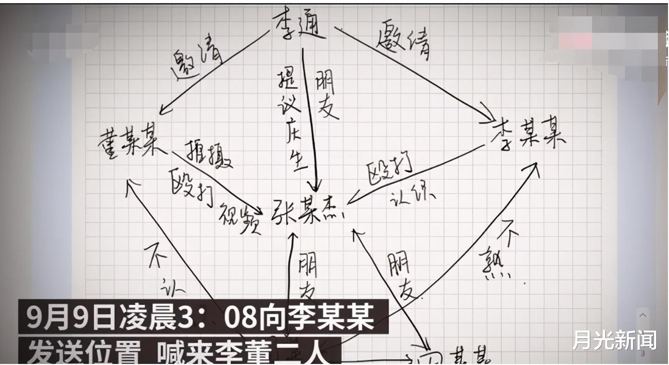 月光新闻 河南16岁少年过生日聚餐后离奇死亡,生前遭人殴打,家属:有太多疑点
