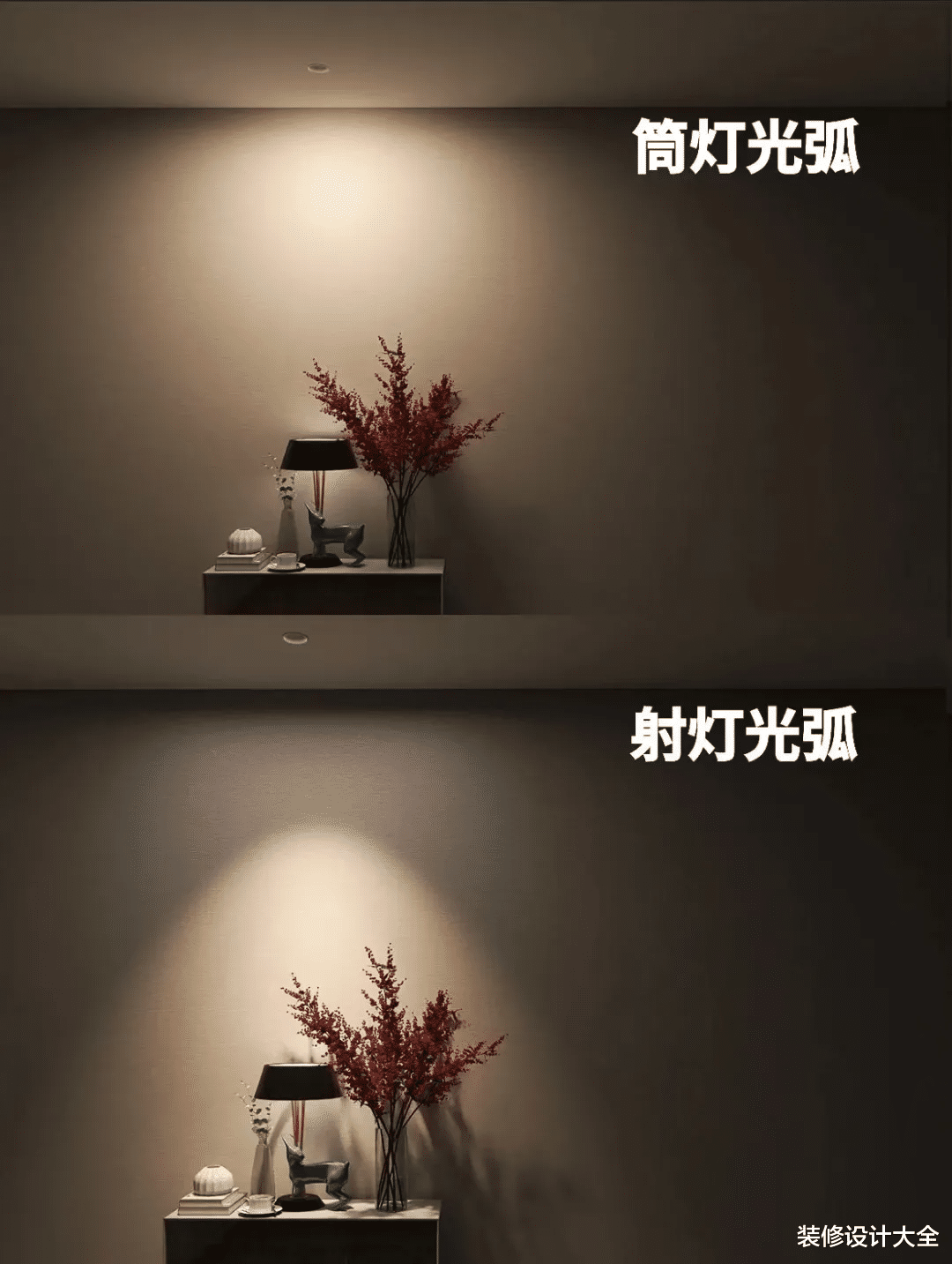 客餐厅灯饰究竟要怎么选?一篇就让你看懂!