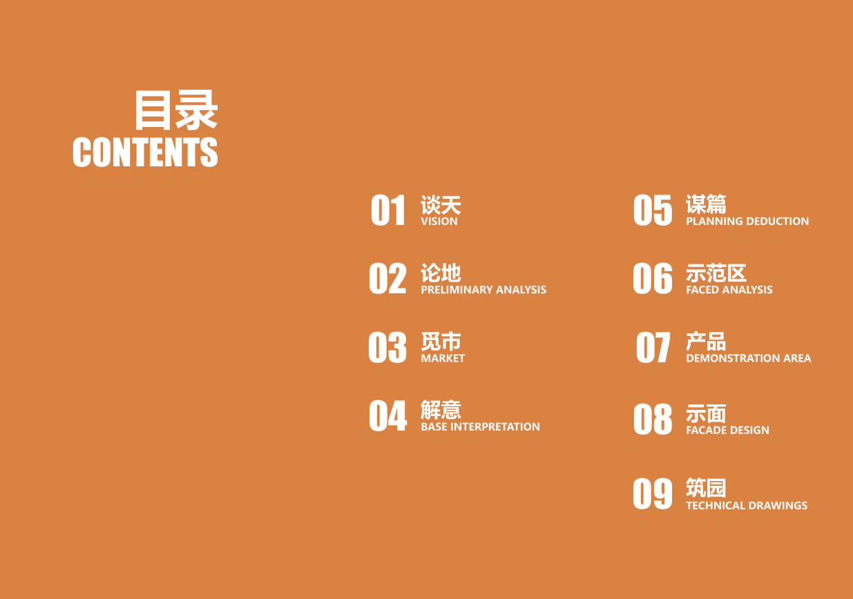 碧桂园|主题词汇，开篇凝练各业务关键词，四大策略