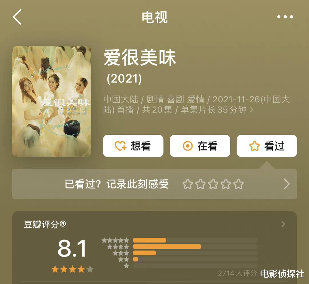 陈星旭|豆瓣开分8.1，满屏五星好评，国产喜剧爱情片的春天来了