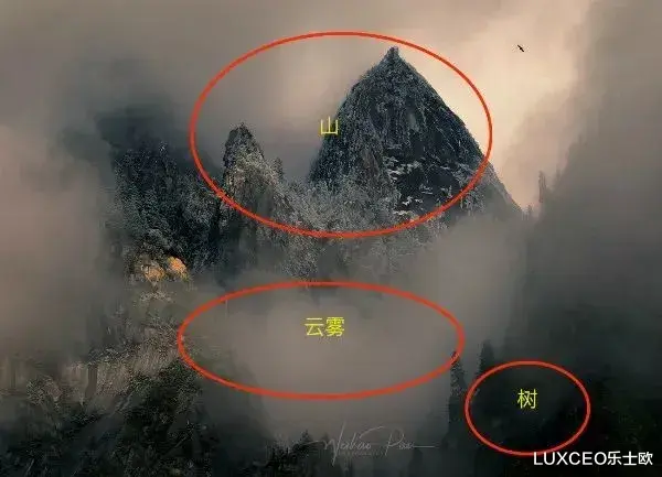 摄影技巧|摄影技巧:旅游拍照,学会这3个构图方法就够了