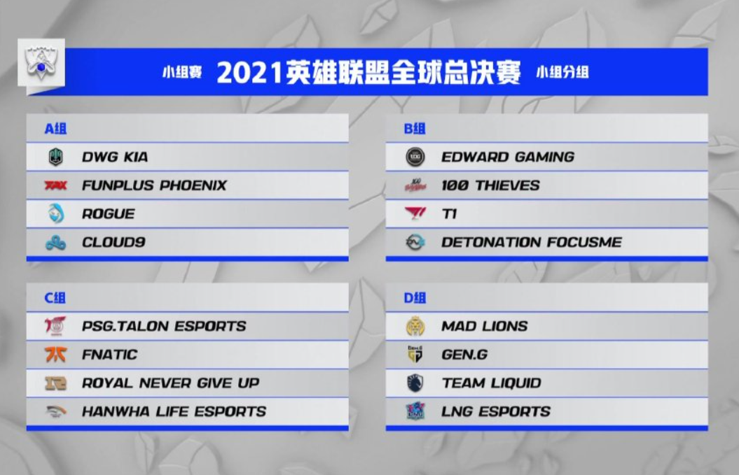 杨玉环|“要打9个世界冠军!”S11小组赛16队集合,C9横扫PCE却开心不起来!