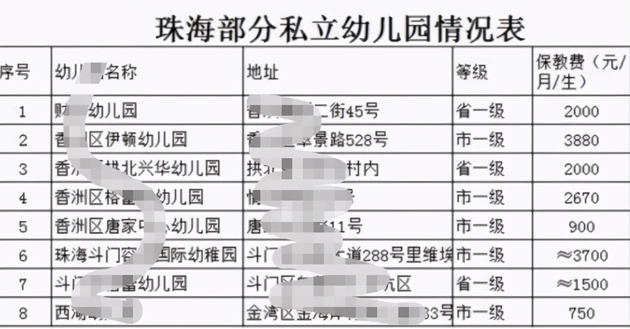 歪骆驼|大宝贝马上要上幼儿园，生二胎的想法直接熄火，实力不允许啊
