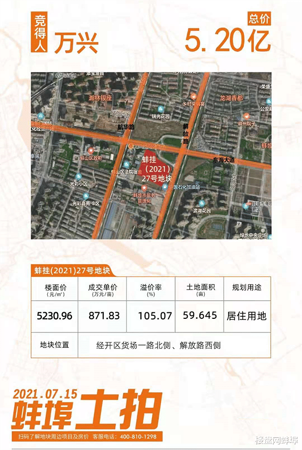 温州|蚌埠7月土拍总揽金超12亿 成功出让6宗土地