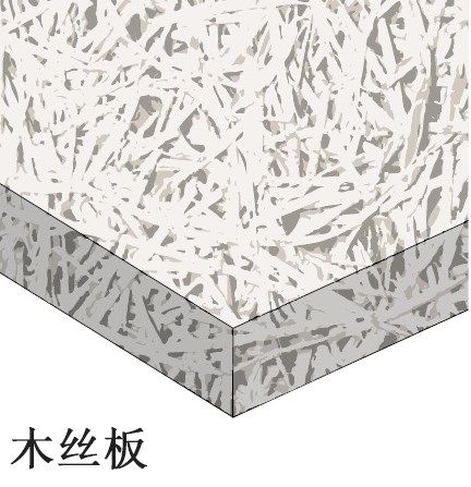 |常见人造板产品及用途