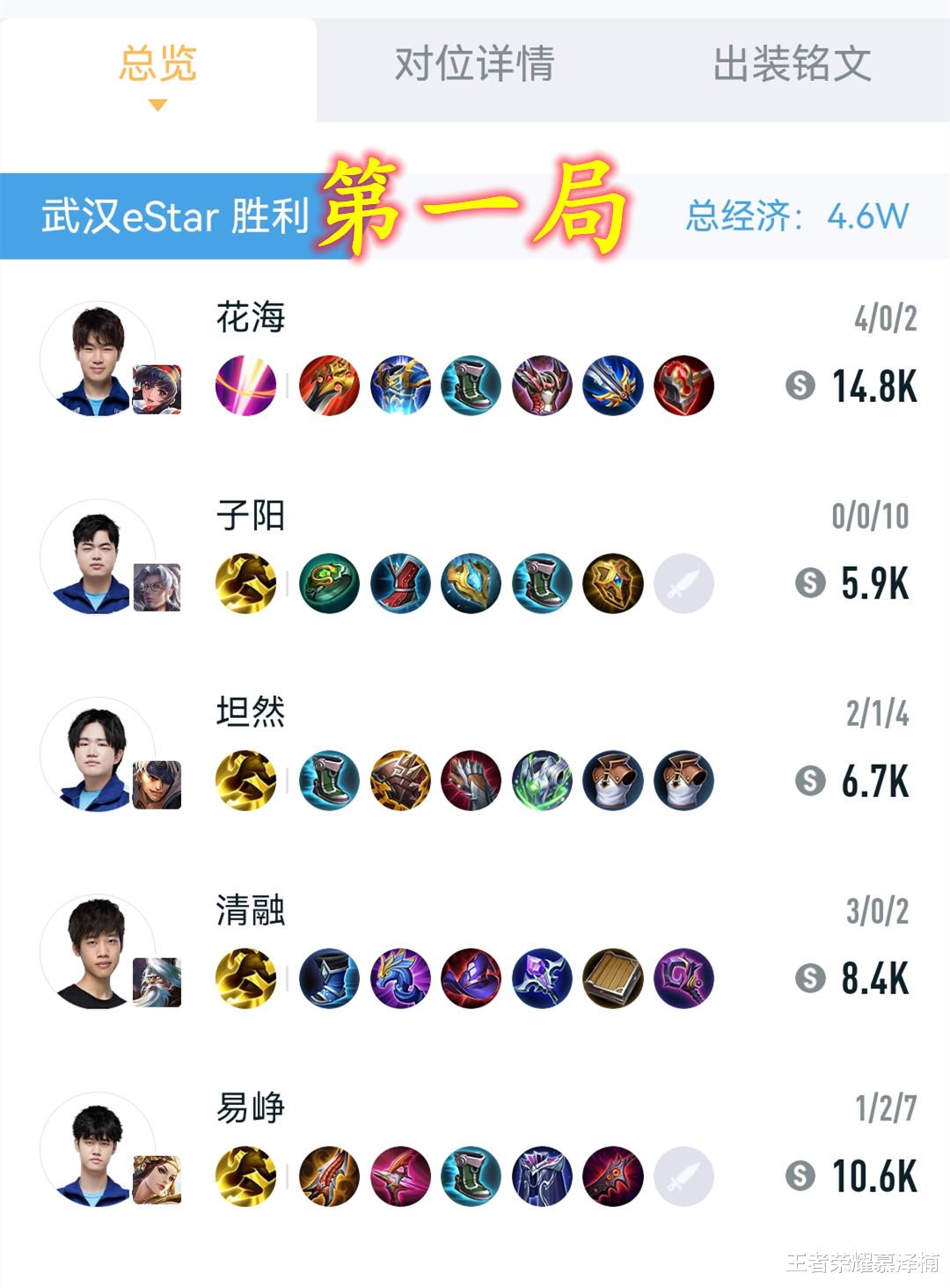 ttg|eStarPro秋季赛登顶!MVP有争议?数据展现花海实力