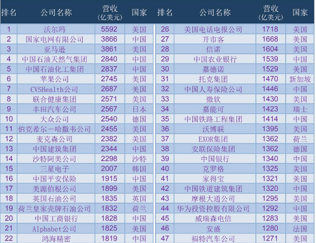 芜湖|楼市低谷期积极“扫货”，拿地超1400亿，今年最有钱地产商诞生