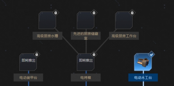 翼星求生|《翼星求生》科技树都有哪些东西？科技树全物品一览