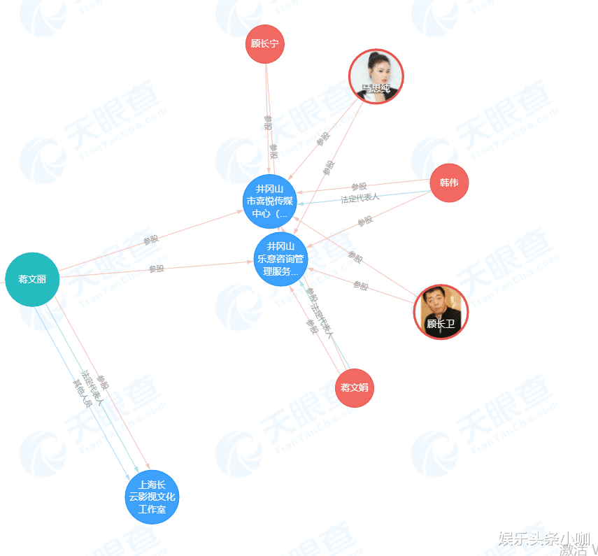 蒋雯丽|双双出轨!恩爱都是装的?