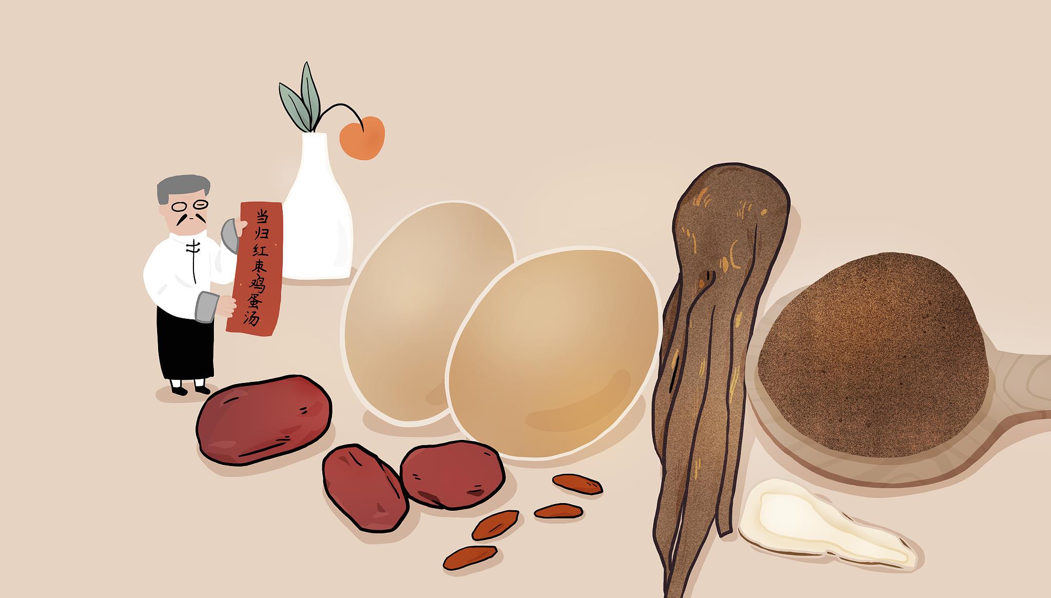 肝脏|什么病看中医，什么病看西医？这里都总结好了，或许有你需要的